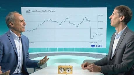 US-Präsident Trump prügelt den Dax wieder unter 24.000