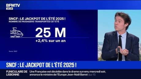 SNCF: 25 millions de voyageurs cet été