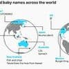 The surprising baby names that are BANNED around the world - including Linda