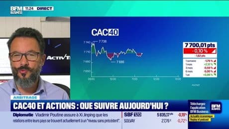 Arbitrage : CAC 40 et Actions, que suivre aujourd'hui ? - 02/09