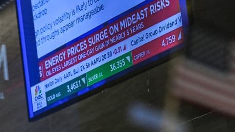 Stocks Tread Cautiously as Investors Watch Oil Prices