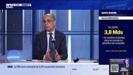 La Data Room : 20 = La valorisation de Bumble (site de rencontre) est 20 fois inférieure à celle de Duolingo - 30/04