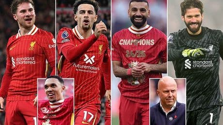 Liverpool Confidential: The one move Reds MUST make this summer, the candidates to replace Trent Alexander-Arnold as vice-captain and African wonderkids on club's radar