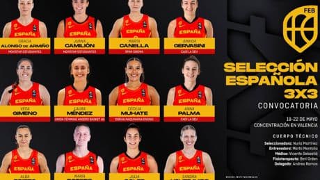 La Selección Femenina convoca 12 jugadoras para la primera concentración de verano