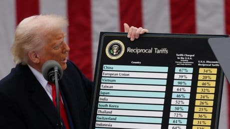 Golpe judicial a Trump: una Corte federal de EEUU bloquea parte de su política arancelaria por excederse en sus poderes