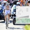 Hoge sprintwattages na een zware overgangsrit en toch drie op een rij voor Tadej Pogacar: de korte tweede Tourweek ontleed op Strava