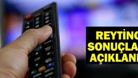 REYTİNG SONUÇLARI 9 MAYIS 2025| Reyting Sonuçları Birincisi Hangi Dizi Oldu? Kızılcık Şerbeti, Arka Sokaklar, Sustalı Ceylan Reyting Sonucu!