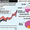 JPMORGAN CLAVERHOUSE: Trust is backing British as it delivers its 53rd year of growth