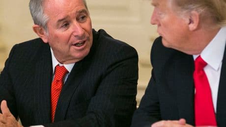 Private Equity in Your 401(k). What Could Go Wrong?