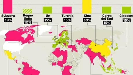 Le tariffe limano le stime: il Pil aumenterà dello 0,5%. Tengono gli investimenti