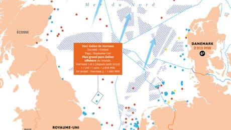 En mer du Nord, trop d’éoliennes pour un même vent