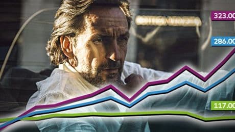 Mehr als nur MSCI World – mit dieser Strategie bewahren Sie jetzt Ihr Vermögen
