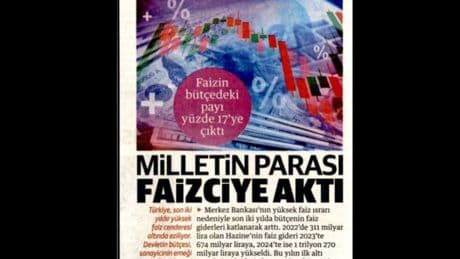 Yeni Şafak, yine Merkez Bankasını hedef aldı: Milletin parası faizciye aktı