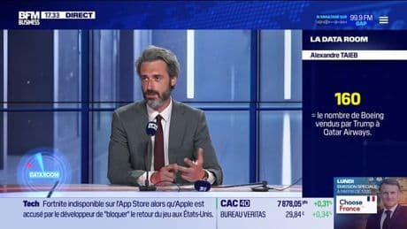 La Data Room : 160 = le nombre de Boeing vendus par Trump à Qatar Airways - 16/05