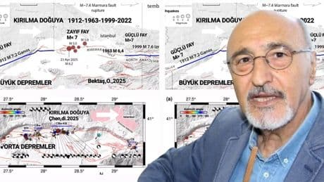 Prof. Dr. Osman Bektaş'tan Marmara Depremi için ezber bozan ‘San Andreas Fayı’ örneği! Beklenen Marmara Depremi nerede olacak?