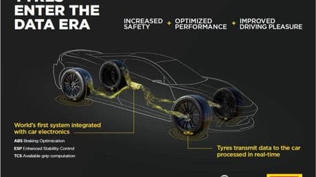Aston Martin adotterà la tecnologia Cyber™ Tyre di Pirelli