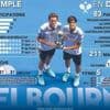 Tennis. Nicolas Mahut, 25 ans de Grand Chelem