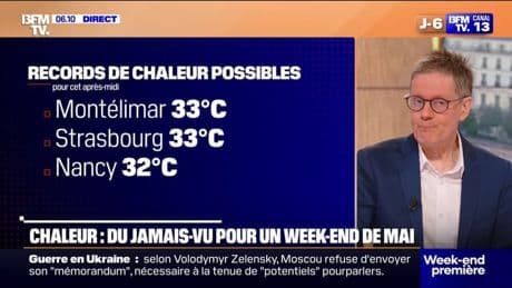 30,5 degrés de moyenne : il n’a jamais fait aussi chaud un mois de mai en France
