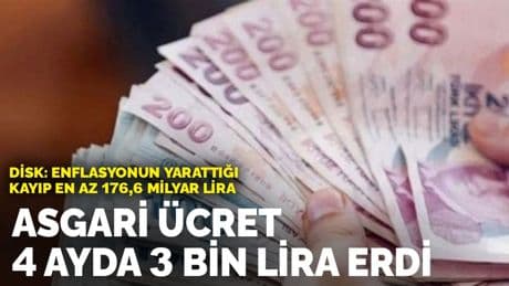 DİSK: Enflasyonun yarattığı kayıp en az 176,6 milyar lira...  Asgari ücret 4 ayda  3 bin lira erdi