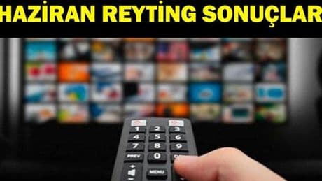 9 HAZİRAN REYTİNG SONUÇLARI: Pazartesi Reyting Sonuçları Açıklandı! 3’te 3, Eşref Rüya, İç Savaş, Survivor, Recep İvedik 4, Sahipsizler, Sakar Şakir gecenin birincisi kim oldu?
