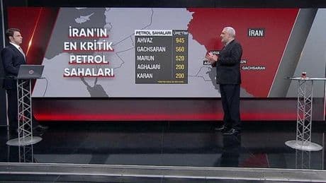 İran'ı iyi bilen Cevat Gök yorumladı: "Tahran'ı diz çöktürürlerse istedikleri şu..."