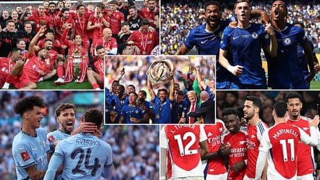 Are Chelsea REALLY title challengers? How new world champions compare to holders Liverpool, a strengthened Arsenal, and Pep Guardiola's revamped Man City