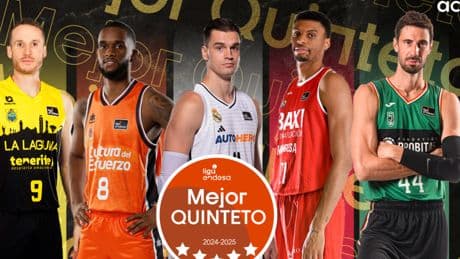 Huertas, Montero, Hezonja, Alston y Tomic, en el mejor quinteto de la Liga Endesa
