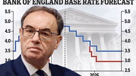 Interest rates LIVE: Bank of England urged to make cut to 4%
