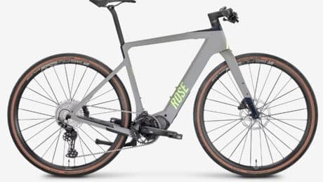 Innovation am Fahrrad: Die unsichtbare Naht des Marktes