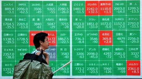 Märkte Asien: Verschnaufpause an den asiatischen Börsen