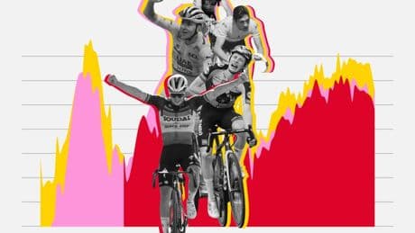 El 'baby boom' del ciclismo: el pelotón rejuvenece, pero los campeones cumplen años