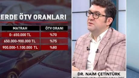 ÖTV değişikliği fiyatları nasıl etkileyecek?