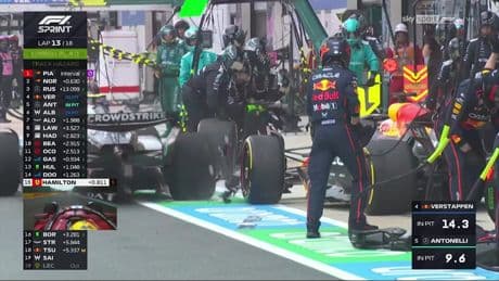Völliges Sprint-Chaos in Miami - Verstappen crasht in der Boxengasse