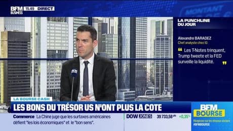 La bourse cash : "Les T-Notes trinquent, Trump tweete... et la FED surveille la liquidité" - 11/04