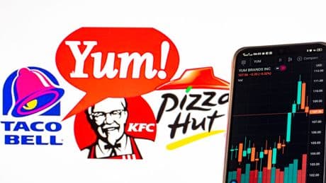 KFC and Taco Bell are doubling down on Gen Z