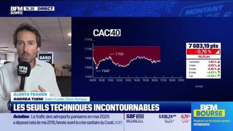 Alerte traders : les seuils techniques incontournables sur les marchés et les valeurs - 17/06