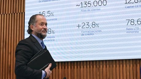 Abanca gana 427 millones en el semestre, el 3,6% más