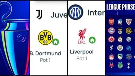 Calendario Champions: Juve, Inter, Napoli e Atalanta, avversarie in casa e fuori