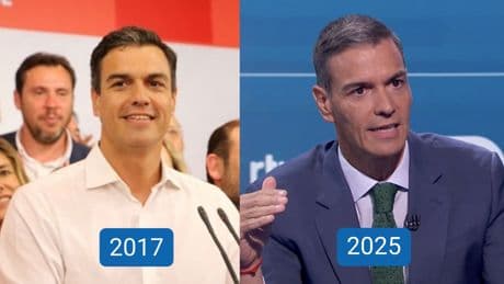 Un psiquiatra forense analiza el deterioro físico y psicológico de Pedro Sánchez