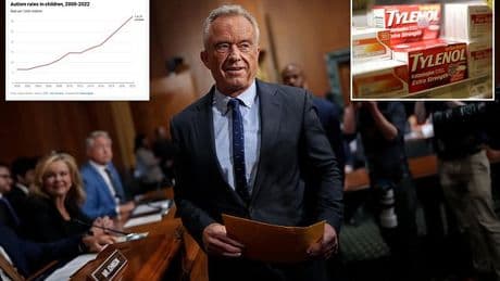 RFK Jr to reveal new claims linking autism to Tylenol use in pregnancy