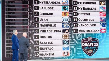 New York Islanders, Utah HC Win Top Picks In 2025 NHL Draft Lottery