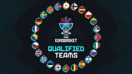 FIBA'nın 2025 Avrupa Şampiyonası "güç sıralamasında" Türkiye 4. sırada yer aldı