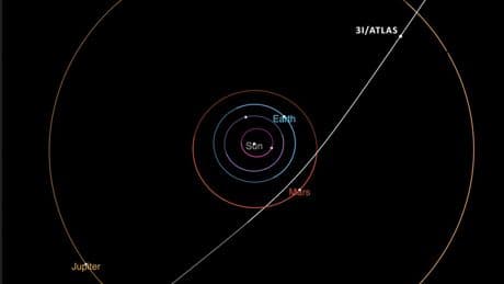 El telescopio Hubble capta por primera vez imágenes del cometa 'invasor'