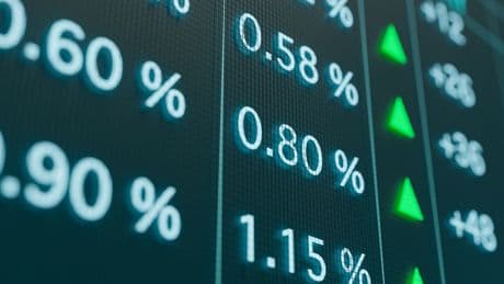 There's one thing scarier than markets lurching around - and it's happening right now
