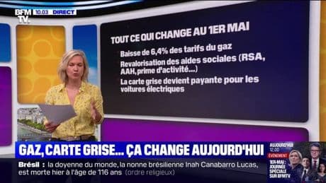 Baisse du tarif du gaz, carte grise... Ce qui change ce 1er mai 2025