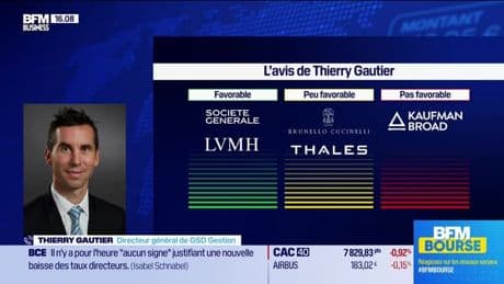 Publicis ouvrira le bal des publications la semaine prochaine - 11/07
