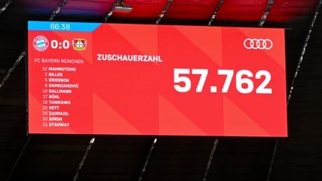 Foot (F) : plus de 57 000 spectateurs à l’Allianz Arena pour un match féminin, record pulvérisé en Allemagne