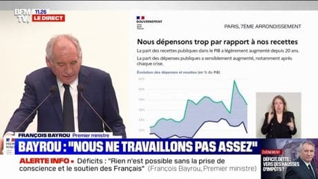 François Bayrou: "Nous dépensons trop par rapport à nos recettes"