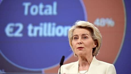 Geldgier statt Sparkurs - Wofür braucht von der Leyen 800 Milliarden on top?