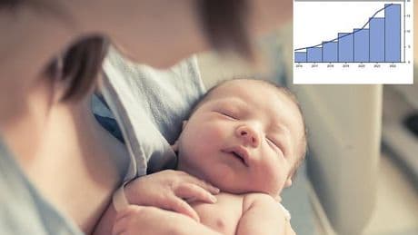 Doctors sound the alarm over rise of deadly sexually transmitted disease in newborns